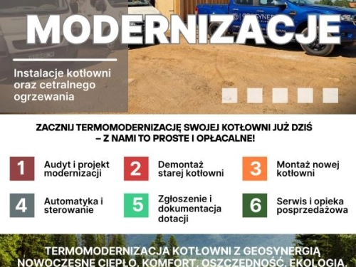 Termomodernizacja z Geosynergią